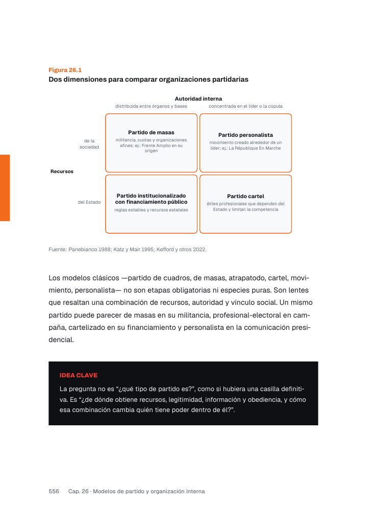 Página del libro: ideas clave